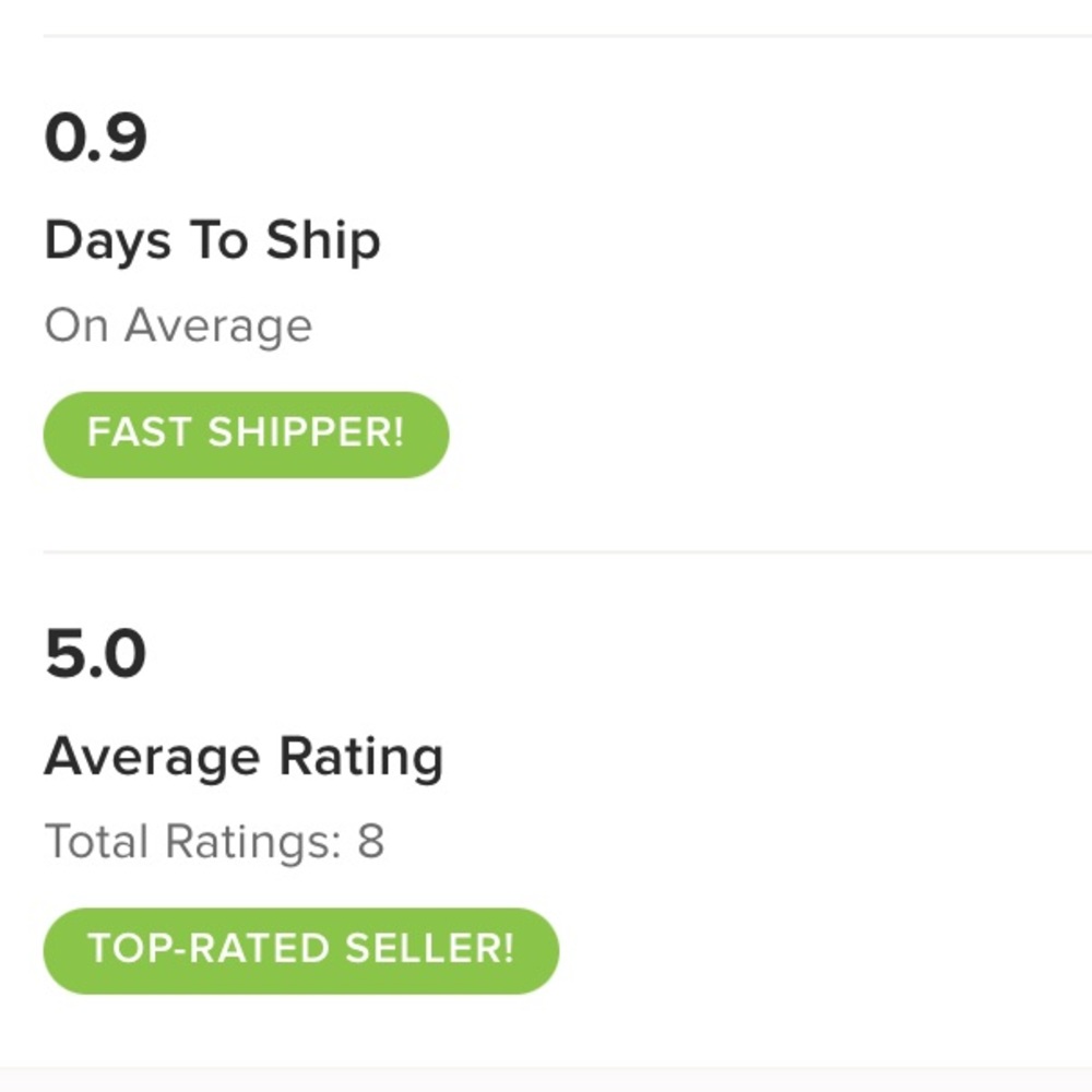 fast shipping & top rated